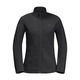 Športni pulover Jack Wolfskin Taunus turkizna barva - črna. Športni pulover iz kolekcije Jack Wolfskin. Model z zapenjanjem na zadrgo, izdelan iz lahke Polartec® flis tkanina.