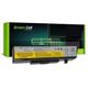 Green Cell Baterija za Lenovo I480 V480 I580 / 11,1V 4400mAh