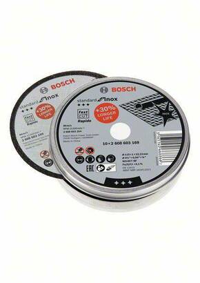 Bosch Standard for Inox - Rapido ravna rezalna plošča