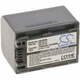 Sony DCR-HC32 video kamera
