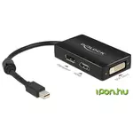 Delock 62623 mini Displayport adapter 1.1-vtični priključek, črn