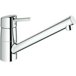 Grohe Concetto 32659 001, pipa