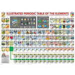EuroGraphics Puzzle Ilustrirani periodni sistem elementov XL 500 kosov