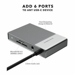 HyperDrive GEN2 6-vratni USB-C HUB