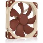 Noctua NF-A14 PWM