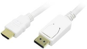 LogiLink Kabel DisplayPort (m) =&gt; HDMI (m) 2