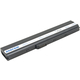 Avacom Asus A42 / A52 / K52 / X52 Li-Ion 11,1 V 5600 mAh