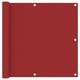 Balkonsko platno rdeče 90x400 cm oksford blago