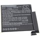 Baterija za Asus ZenPad Z8S / ZT582KL, 4550 mAh