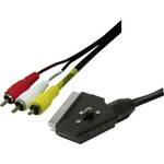 slomart kabel 3 x rca v evrokonektor edm rca x 3 euro priključek