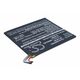 Baterija za Acer Iconia Tab A1-850 / B1-810, 4900 mAh