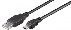 Goobay kabel USB 2.0 Hi-Speed 1.5 m