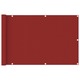 vidaXL Balkonsko platno rdeče 90x400 cm HDPE