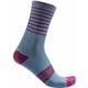 Castelli Superleggera W 12 Sock Violet Mist S/M Kolesarske nogavice
