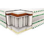 NEOLUX Spring Mattress 3D vzmetnica Magnat ultra coconut 180×200 cm