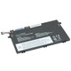 Avacom Lenovo ThinkPad E14, E15, E580, E490 Li-Pol 11,1V 4050mAh 45Wh