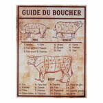 Kovinski znak 30x40 cm Butcher's guide - Antic Line