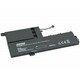 WEBHIDDENBRAND Avacom nadomestna baterija Lenovo IdeaPad 520S-14IKB, 510-15ISK Li-Pol 7.4V 4054mAh 30Wh