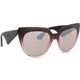 Etro 0003/S SOE 2S 55