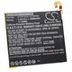 Baterija za Asus ZenPad 3 8.0 / Z8 / ZT581KL, 4550 mAh