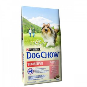 Purina Dog Chow hrana za odrasle pse Sensitive