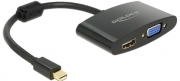 Delock mini Displayport 1.1 moški/HDMI/VGA ženska pretvornik