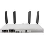 Mikrotik CRS418-8P-8G-2S+5axQ2axQ-RM, Usmerjevalno stikalo v oblaku