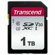 Transcend SDXC 1TB spominska kartica