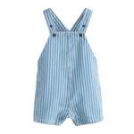 Next Hlače z naramnicami moder denim / bela 30936637