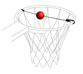 Tarča za met žoge za košarko na obroč Target Trainer Pure