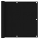 Balkonsko platno črno 90x500 cm oksford blago