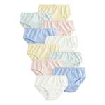 Next Spodnjice pastelno modra / svetlo modra / rumena / roza / bela 24720509