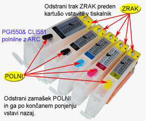 Komplet 5 kartuš Fenix PGI-550 + CLI-551 Bk + C + M + Y z ARC čipom -Polnilnih brez črnila