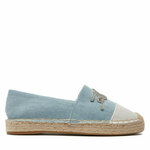 KARL LAGERFELD Espadrile KL81110D Modra