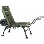 Mivardi Feeder Master Stol
