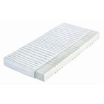 Ležišče Optimo Epos 140-80x190