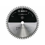 Bosch Standard for Aluminium